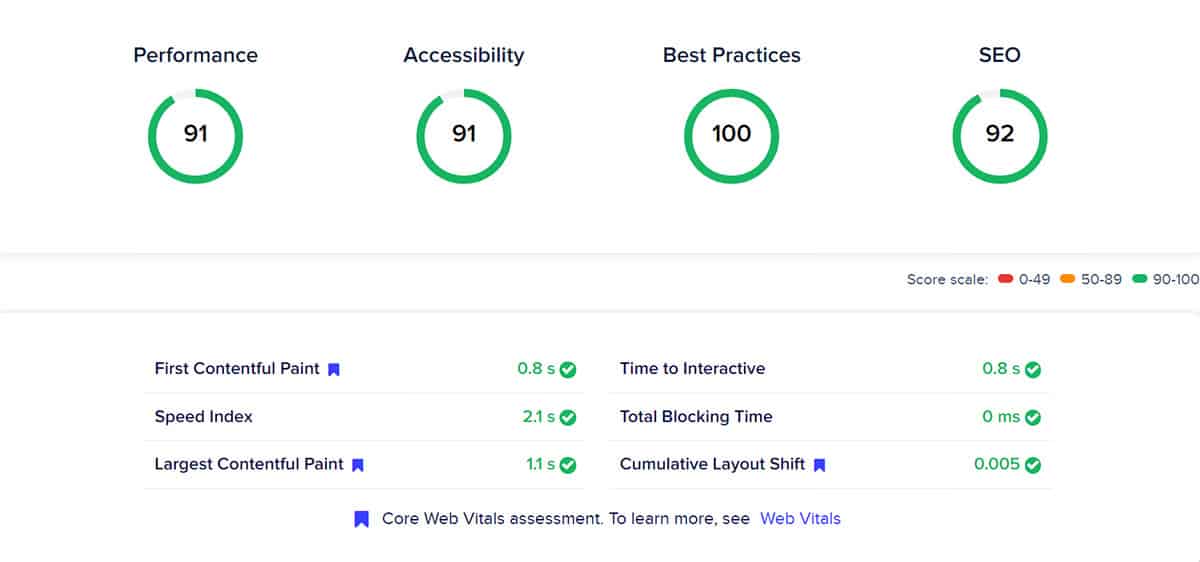 cloudways google page experience checker globe creative