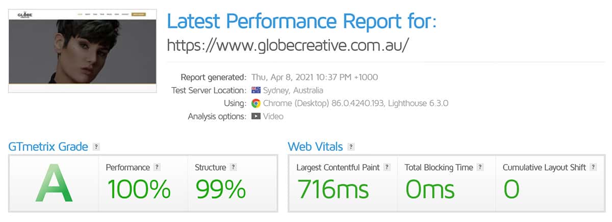 gtmetrix performance report globe creative